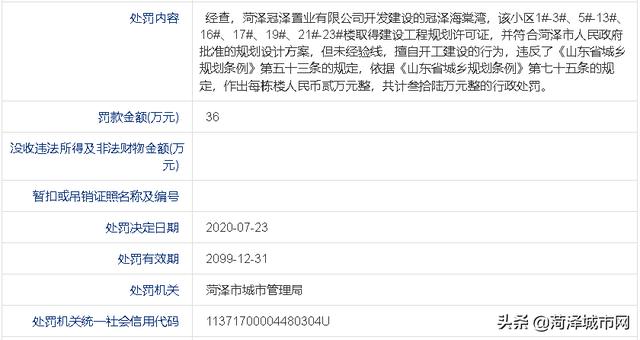 菏泽中达怡景花园、冠泽海棠湾、江南里等4家开发商被处罚