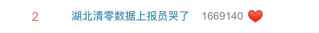 终于等到你！“清零”那一刻 数据上报员哭了