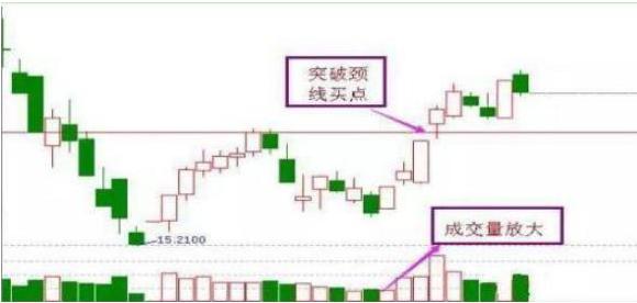 中国股市：继茅台后，医药行业强势上涨，这26只医药行业细分领域龙头股，值得投资者关注