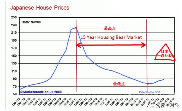 犹太金融大鳄，让世界各国政府闻风色变的投资狂人，乔治·索罗斯