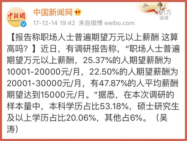 溃败北漂青年们正在闲鱼抛售所有家当