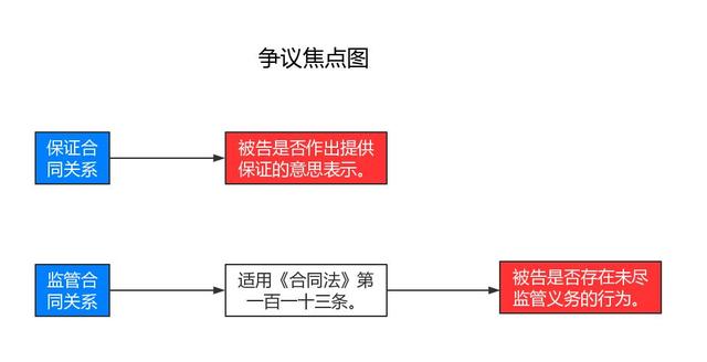 如何书写再审申请书
