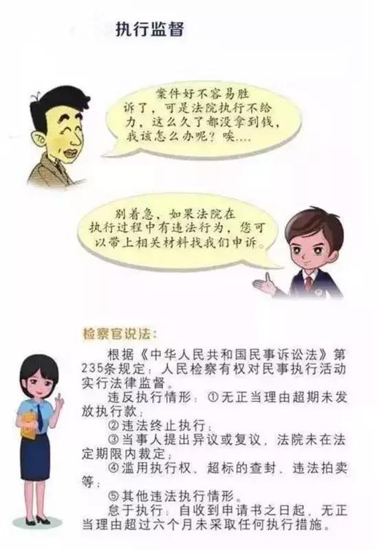 【四大检察的半边天】民事检察监督知多少？