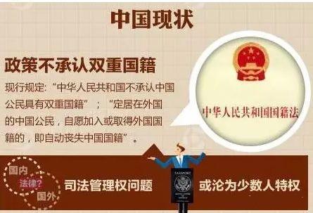 2020年加入中国国籍的条件有哪些？中国承认双重国籍吗？